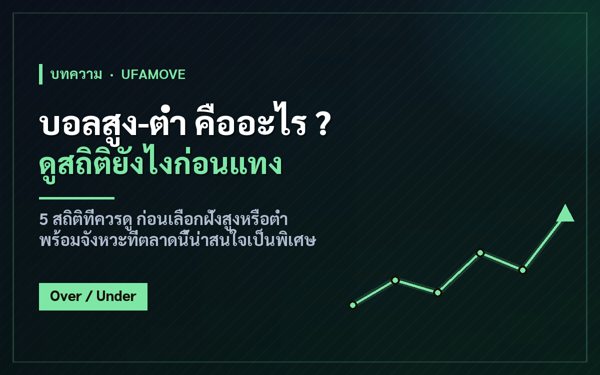 บอลสูง-ต่ำ (Over/Under) คืออะไร ? ดูสถิติยังไงก่อนแทงสูงต่ำ